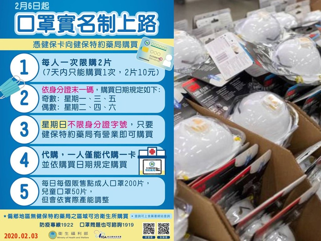 台灣實施實名制買口罩  民眾需帶健保卡到指定藥房方可購買