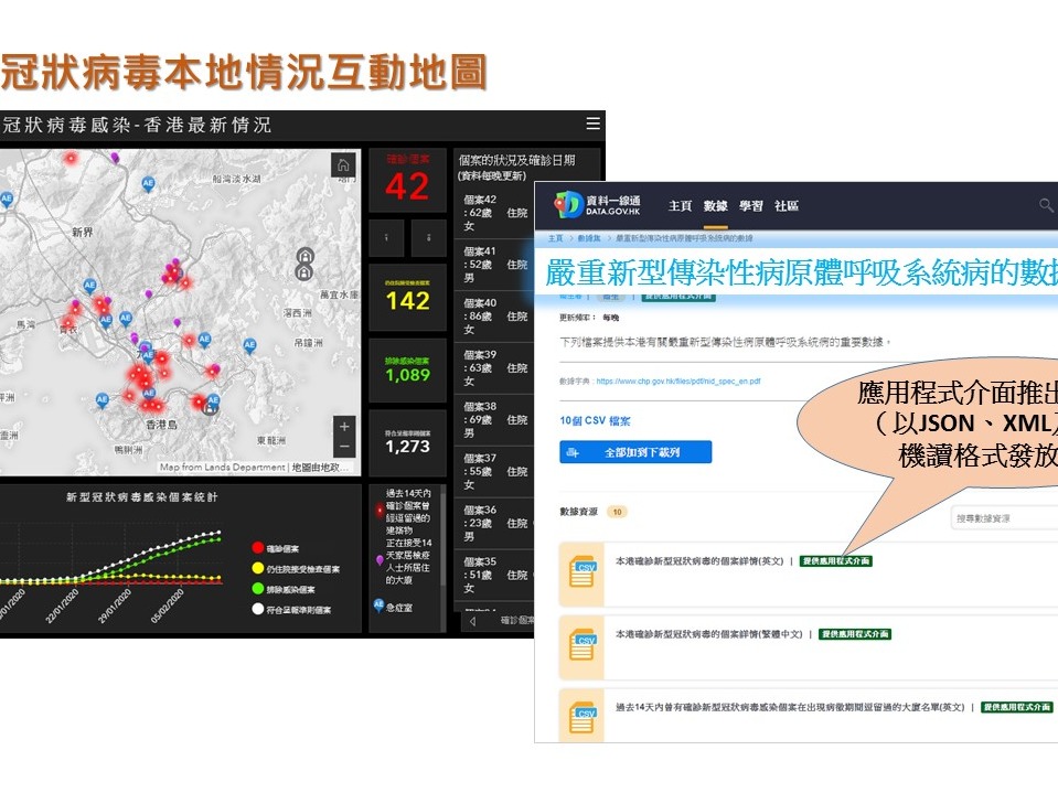 香港政府推武漢疫情資訊 API