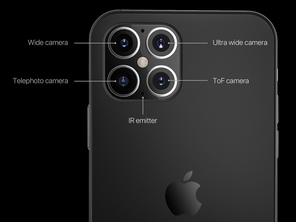 iPhone 12 將採用 3D ToF 鏡頭！或命名為 World Facing