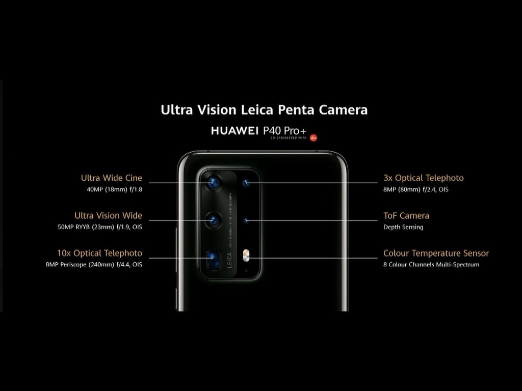 HUAWEI P40 Pro Plus Leica 五鏡！最高 100 倍變焦‧更強 AI 功能