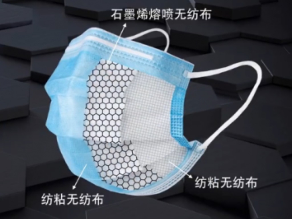 【新冠肺炎】中國研發新型石墨烯口罩 使用時間長達 48 小時