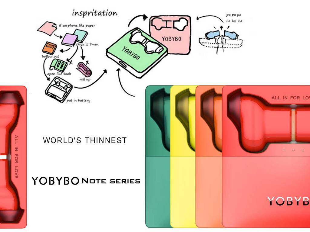 Yobybo Note20  真無線耳機扮報事貼