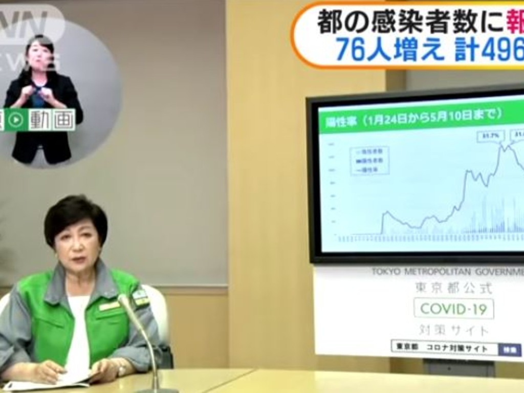 【日本疫情】小池百合子公布東京保健所計算確診人數錯亂 多人漏報或重複計算