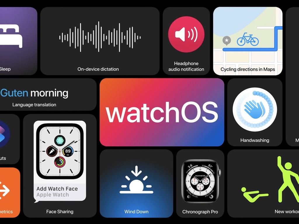 【WWDC2020】watchOS 7 發布！「陪你洗手」功能最搶眼