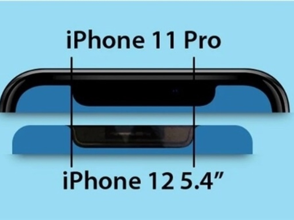 iPhone 12 屏幕面蓋流出！確認劉海位置更小