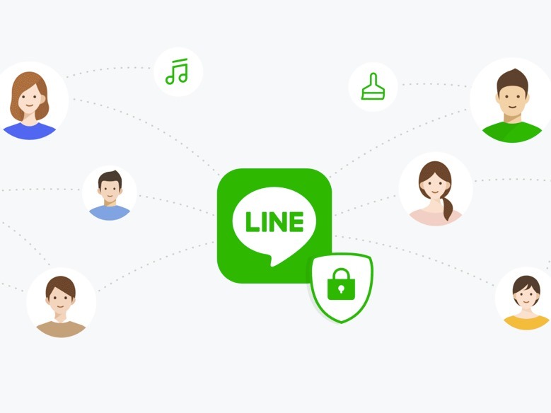 上海工程人員讀取日本 Line 用戶資料