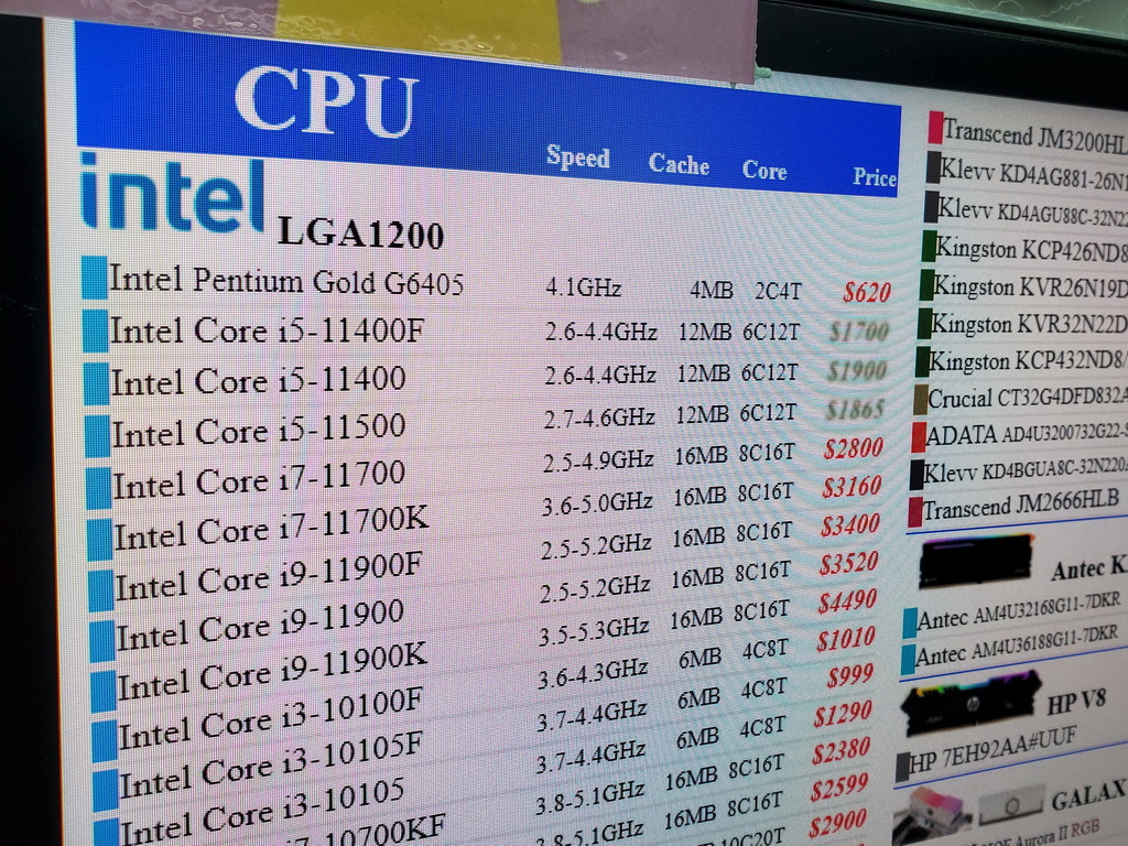 Core i5 CPU 賣斷市！i3 直上 i7！？