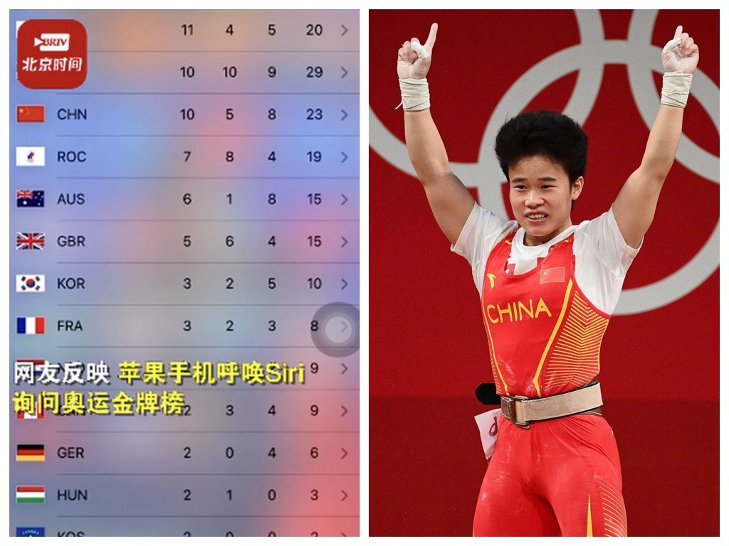 Siri 報奧運金牌榜跳過中國  內地網民指 Apple 辱華