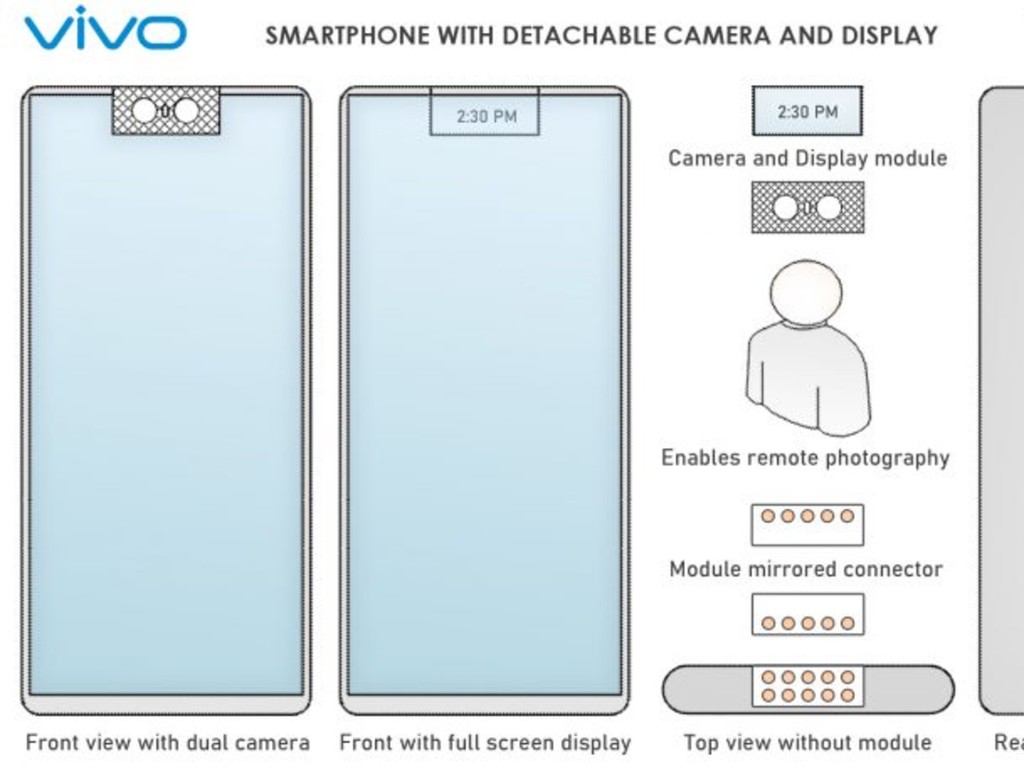 vivo 手機鏡頭新專利  可隨時拆或 180° 前後翻轉