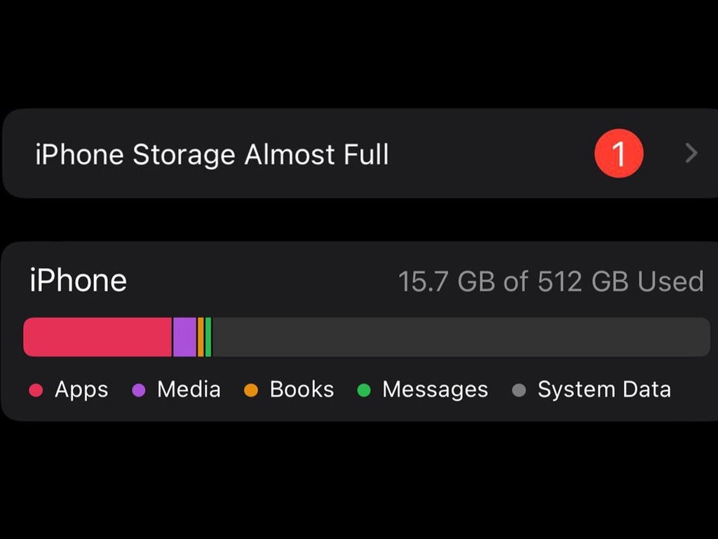 升級 iOS 15 出事？ 誤出「儲存容量即將用盡」訊息