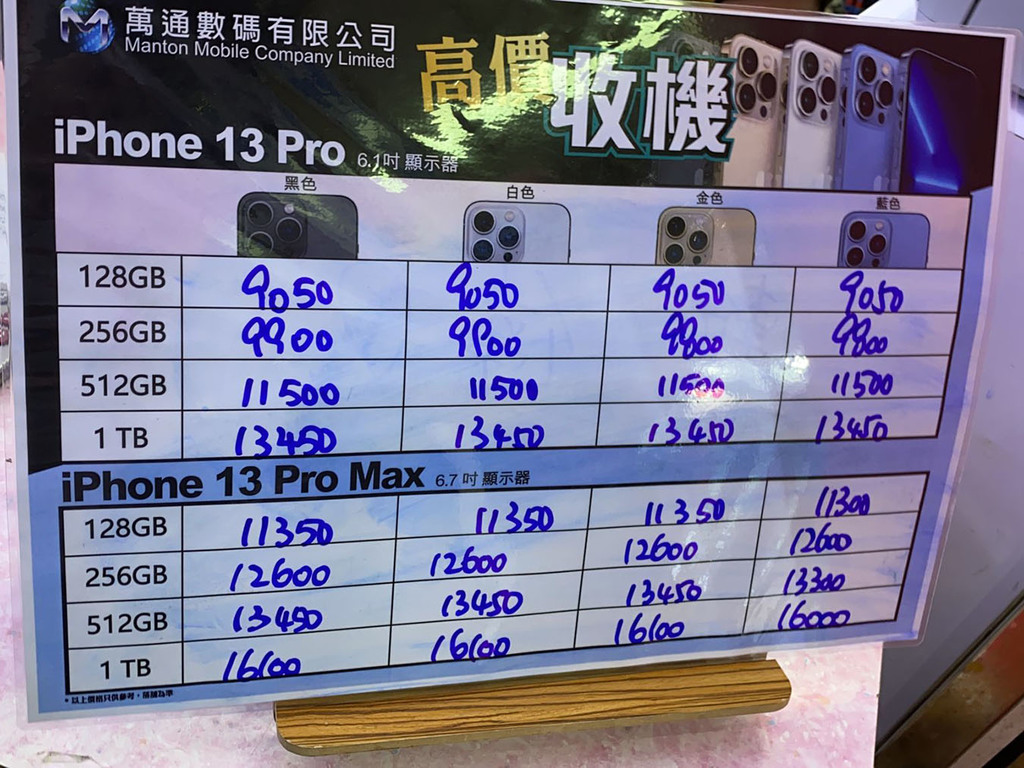 iPhone 13 炒風持續！Pro Max 回收價破頂升至＄16100