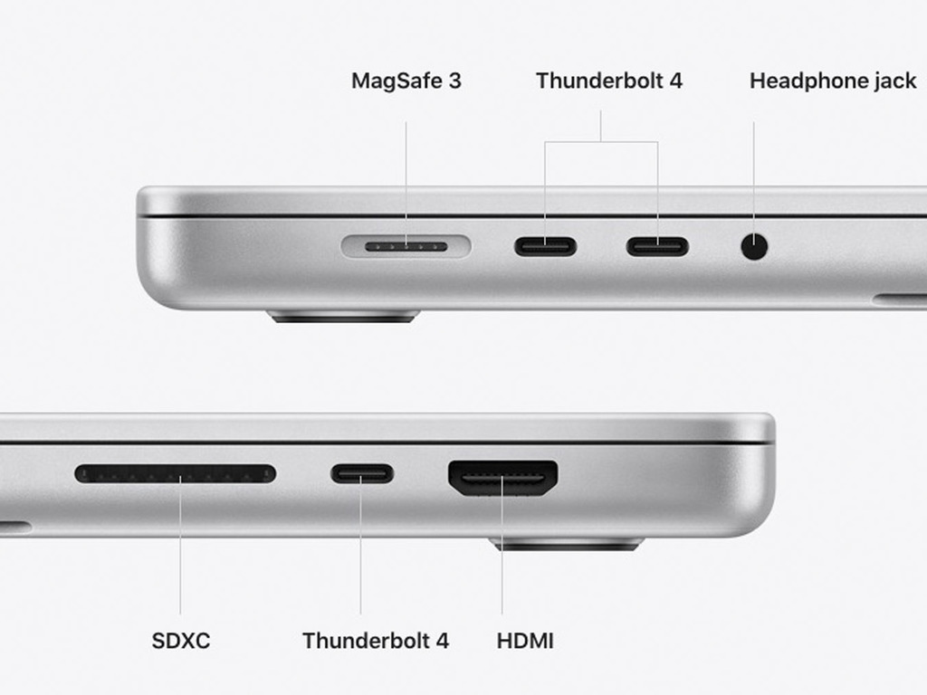 MacBook Pro 加入 SD 卡槽又如何？不支援 UHS-III 高速標準
