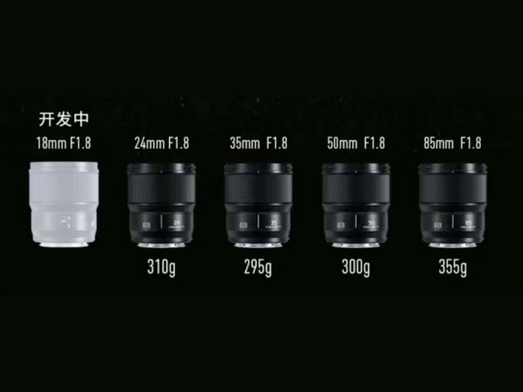 亮瞳全員集合！Panasonic 35mm F1.8 剛發表再追加 18mm F1.8
