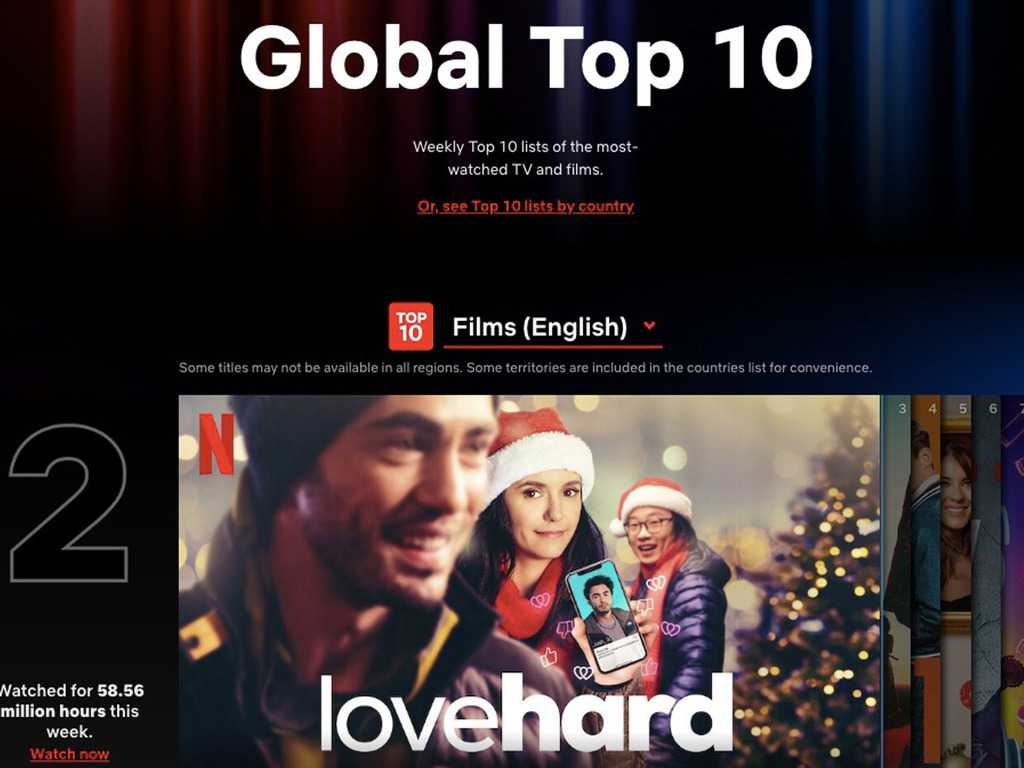 Netflix 新推全新網站 按收視列出 Top 10 影片
