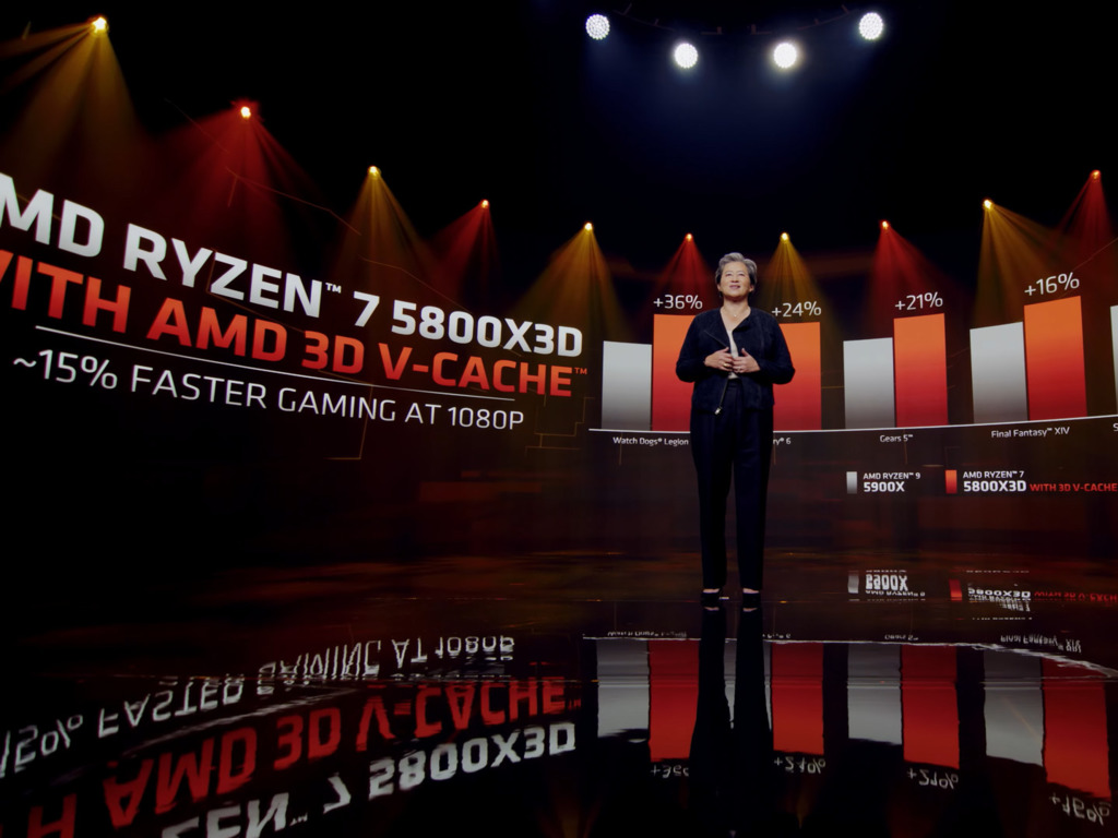 【CES 2022】AMD Ryzen 7 5800X3D 登場！首次應用 3D V-Cache 技術！