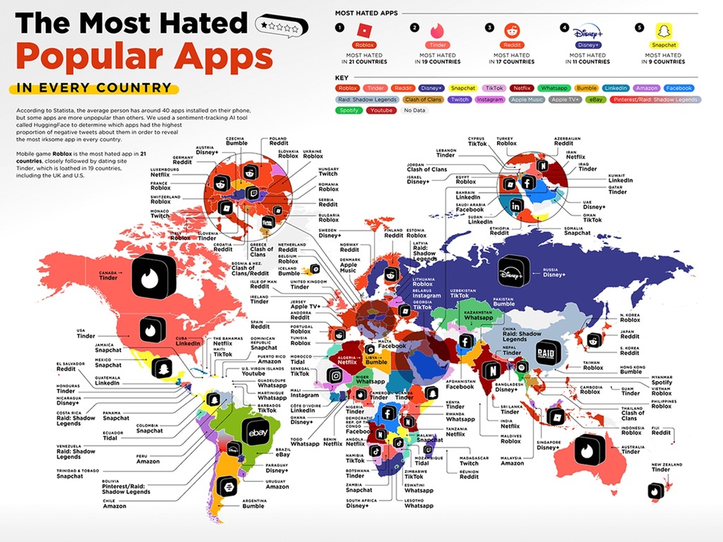 全球最討厭 App 名單出爐 《Disney+》榜上有名