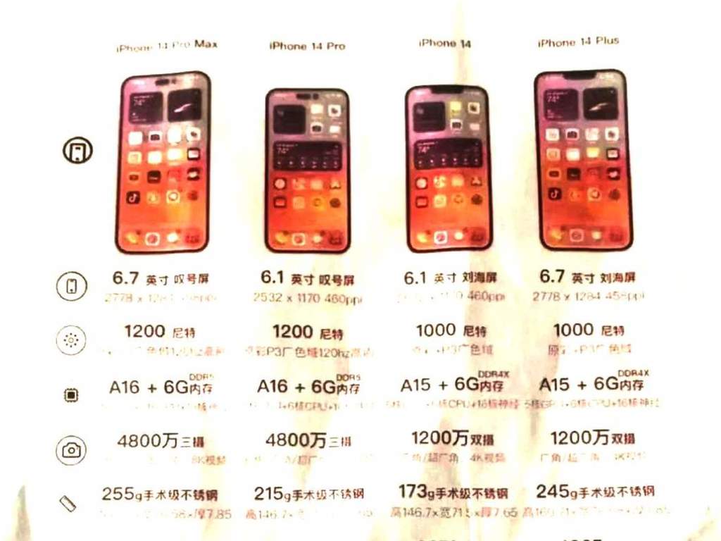 iPhone 14 系列規格表流出！Pro Max 重量、價格齊創新高