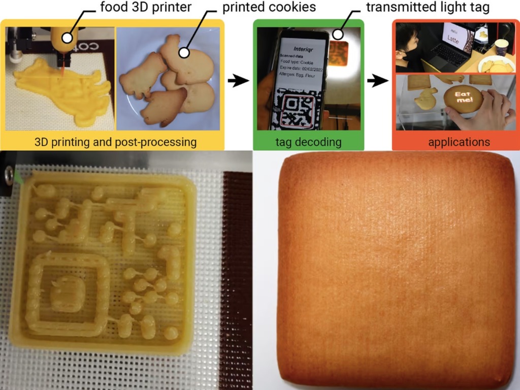 日本大學科研團隊研新技術 將 QR Code 植入 3D 打印食品