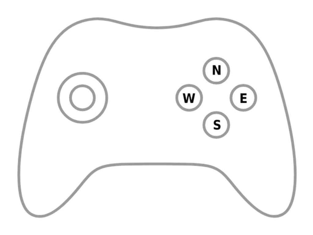 遊戲設計師妻子獻計 提議手掣十字按鈕以方向命名