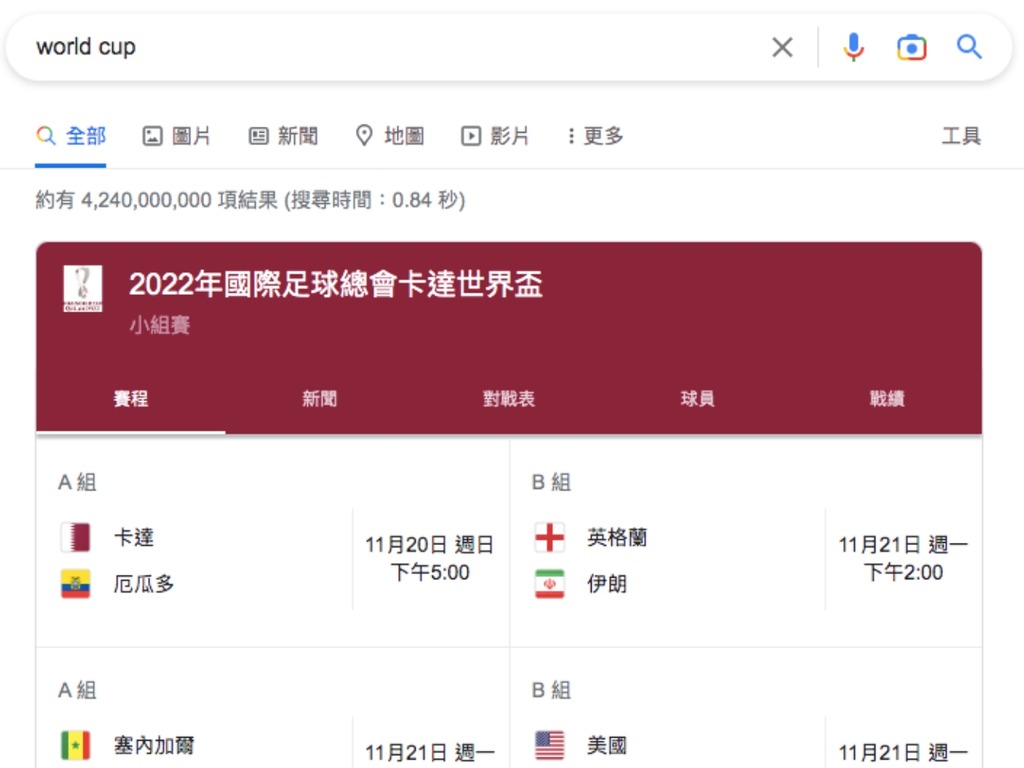Google 搜尋新增 2022 世界盃專區 持續更新賽事資訊