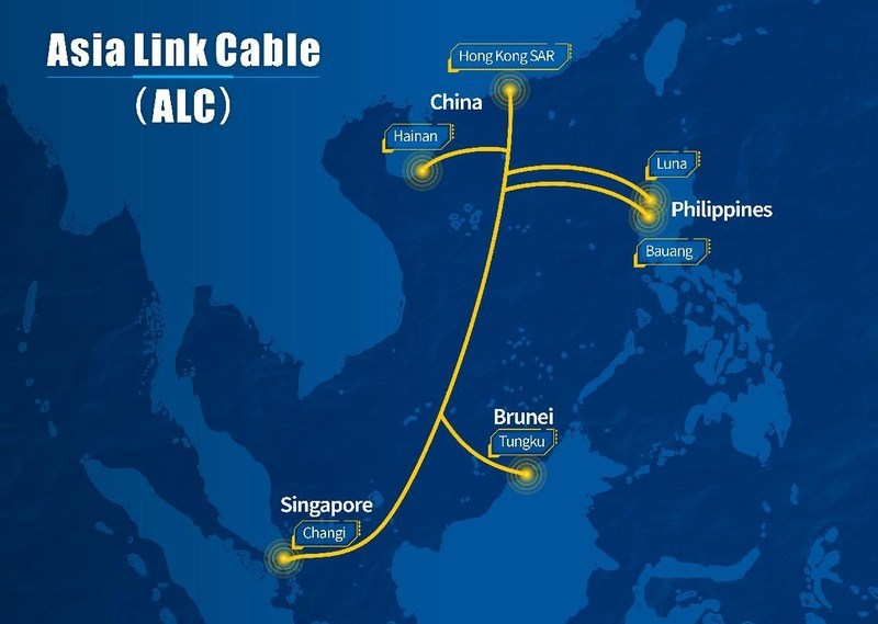 全長6000公里   ALC海纜直通香港新加坡