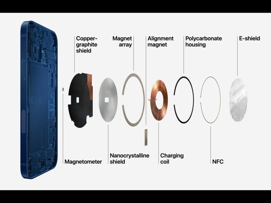 下一代 Qi2 無線充電技術 將結合 Apple MagSafe 充電功能