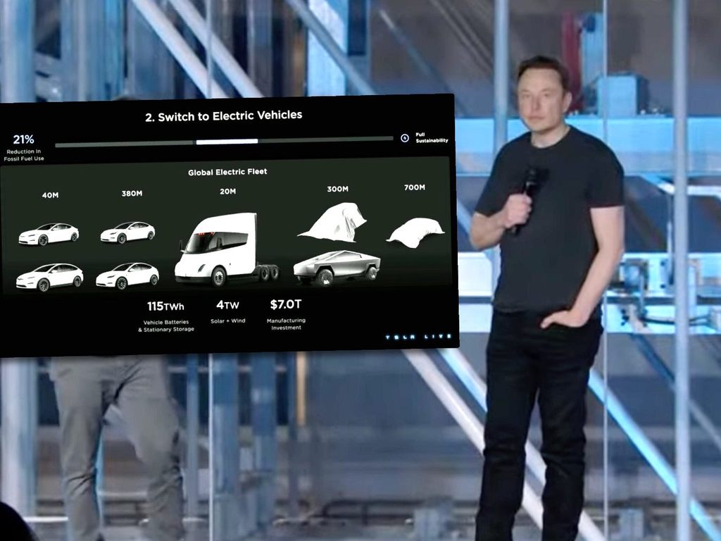 Tesla 公布「Master Plan 3」計劃 Elon Musk：所有交通工具都將完全電動化及自動化
