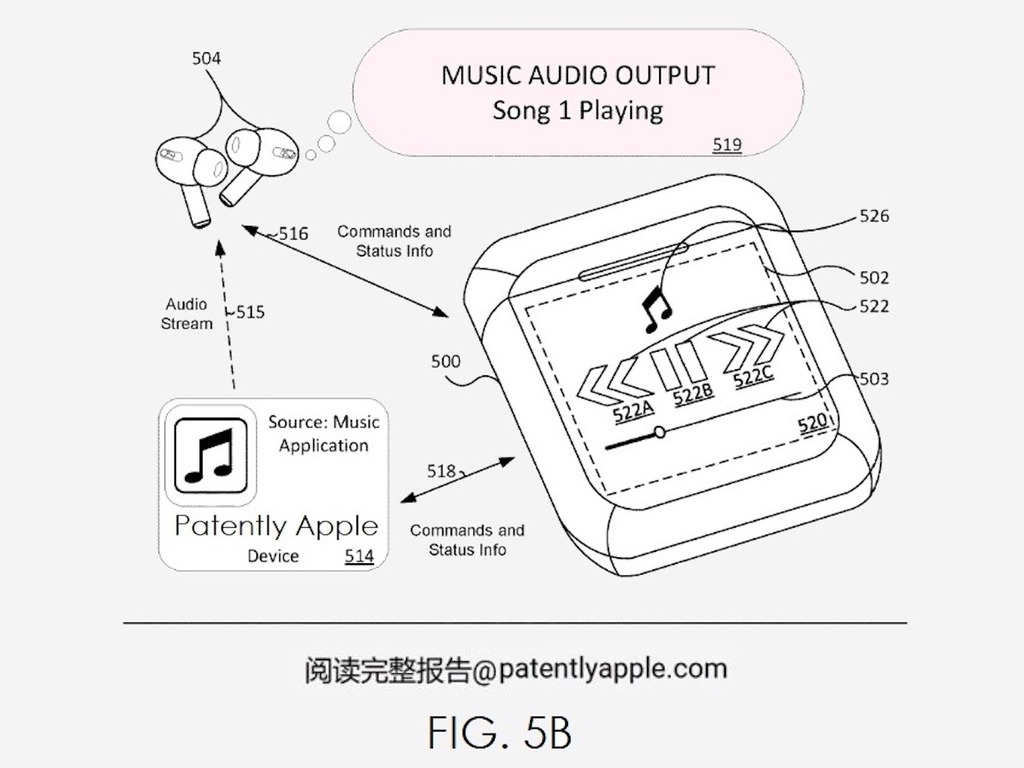 Apple AirPods 新專利預告功能大升級！有外芒與 iPhone 互動更強