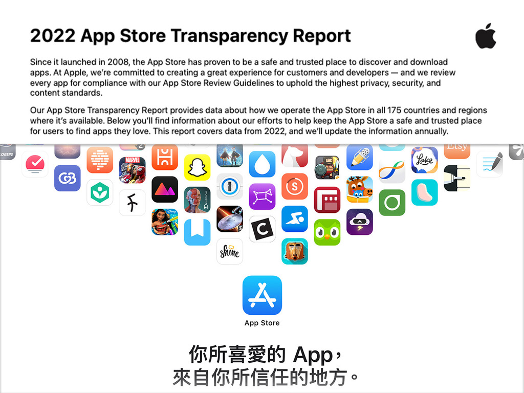 Apple 首份 App Store 透明度報告：中國要求 App 下架次數冠絕全球