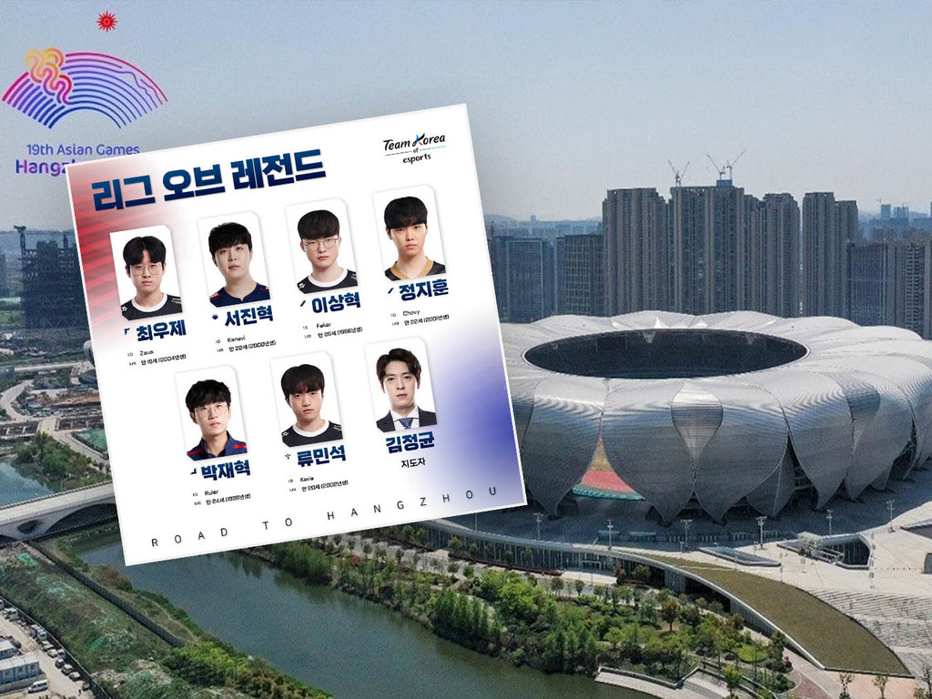 【亞運前瞻】韓國電競名單出爐 Faker 搭檔MSI 冠軍出戰杭州亞運
