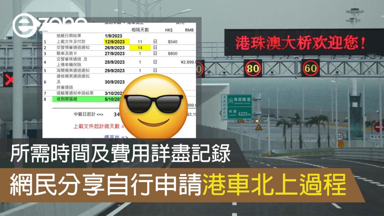 網民分享自行申請港車北上過程 所需時間及費用詳盡記錄