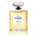 訪 Chanel No. 5 香水誕生聖地
