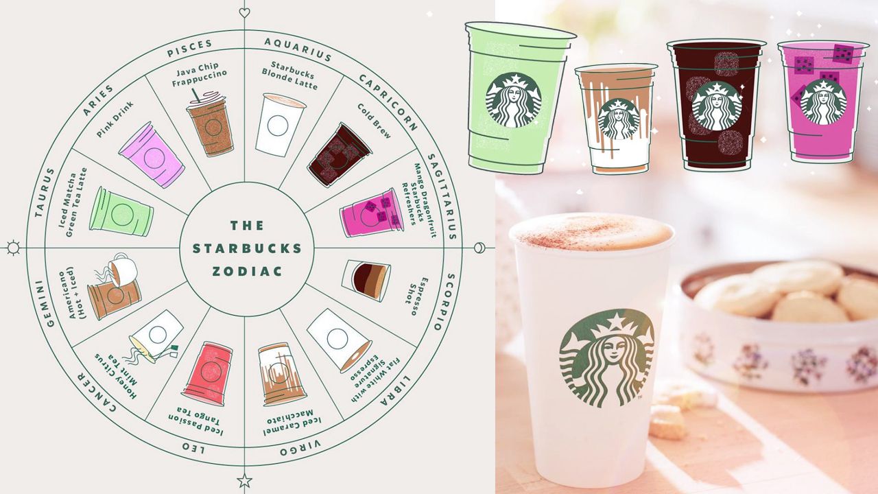 Starbucks 12星座專屬代表飲品！你屬於Frappuccino還是Americano？
