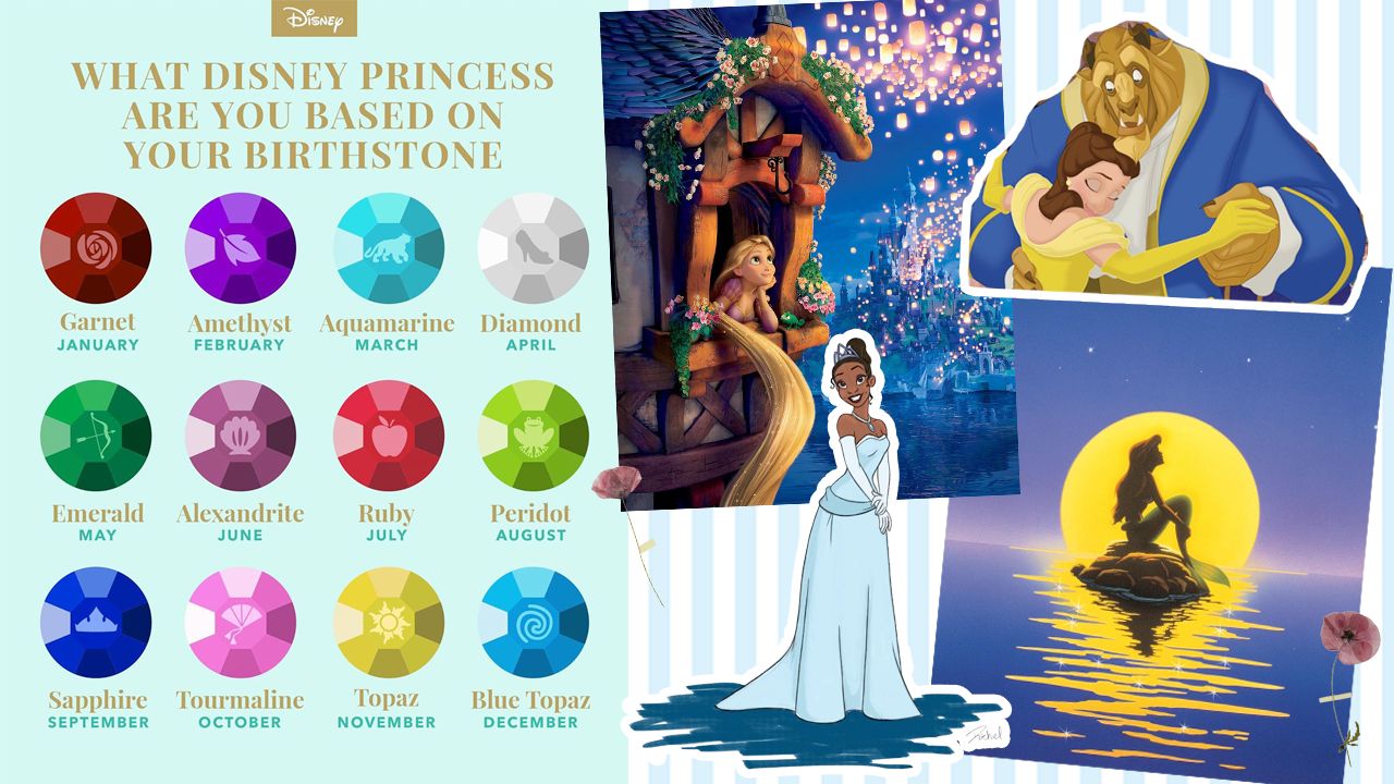 1月：貝兒＆石榴石、11月：長髮公主＆黃寶石  迪士尼公布12出生月份專屬公主＆角色和誕生石！