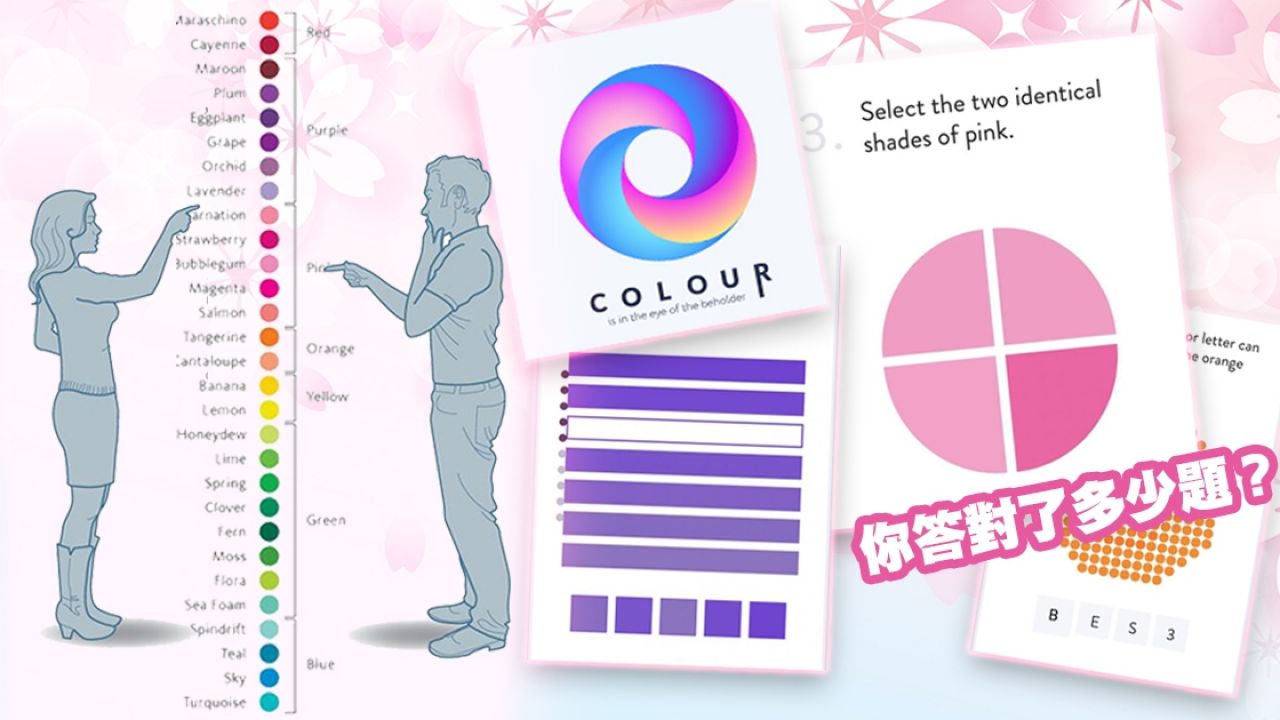 英國Lenstore推出「色彩敏感度測試」！只有1%的人全答中！你能分清這些顏色？