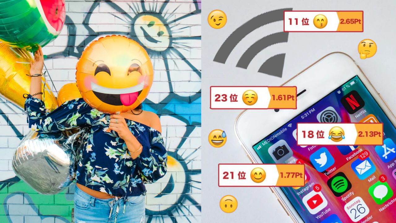 日本女性票選23個《最討厭男生傳的emoji排行榜》！有你常用的哪個嗎？第1名居然是__！