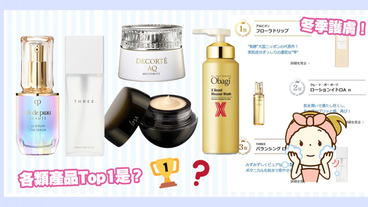 日本「2019下半年度人氣護膚品排行榜」！化妝水/乳液/面霜！5大類別冠軍榜單出爐！