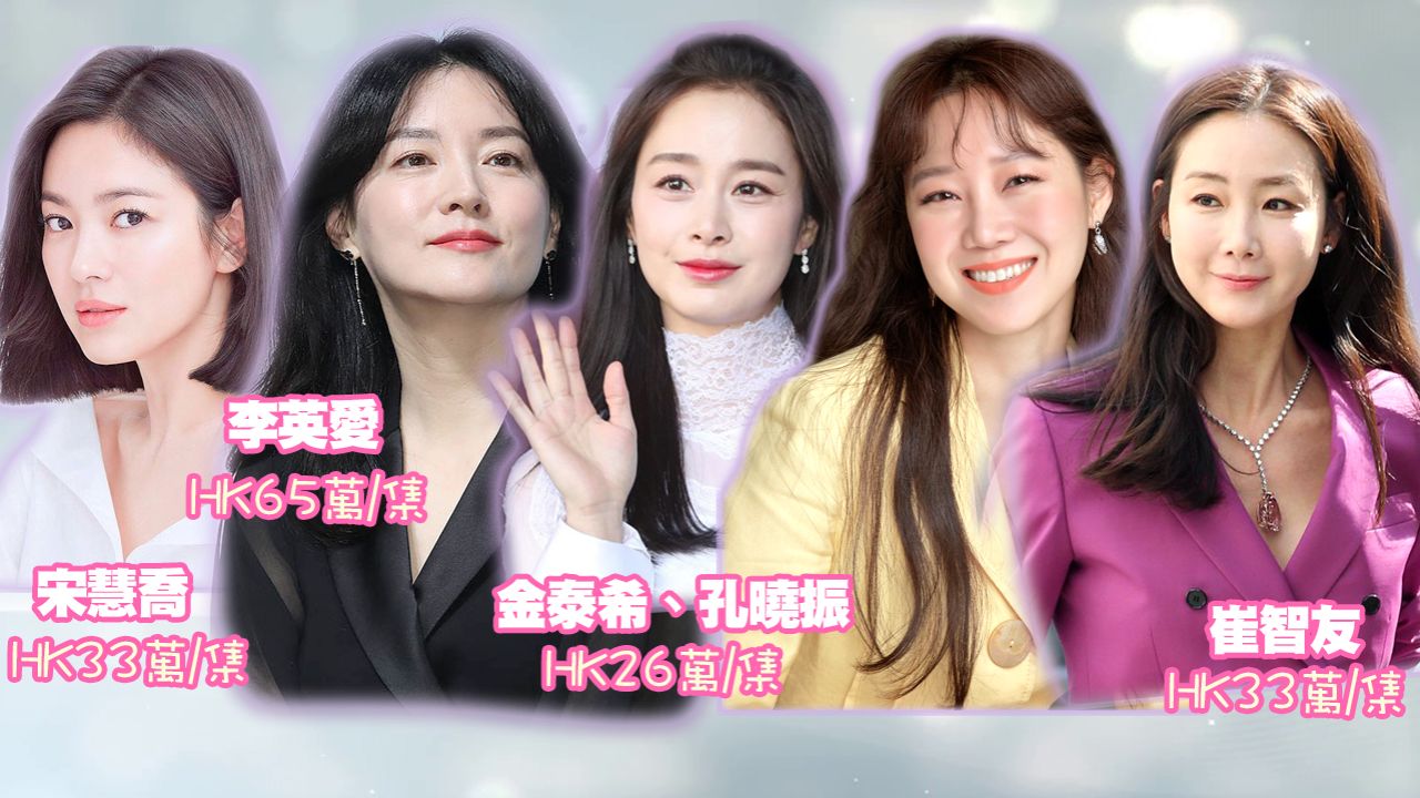 2020韓國天價女星片酬排行榜！「她」單單一集就賺約1億韓元！亞軍片酬是朴信惠的5倍價錢！