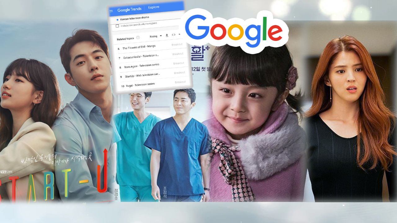 Google人氣趨勢排行榜！盤點2020年度熱搜韓劇TOP 10！《精神病》、《梨泰院》、《愛的迫降》沒上榜！