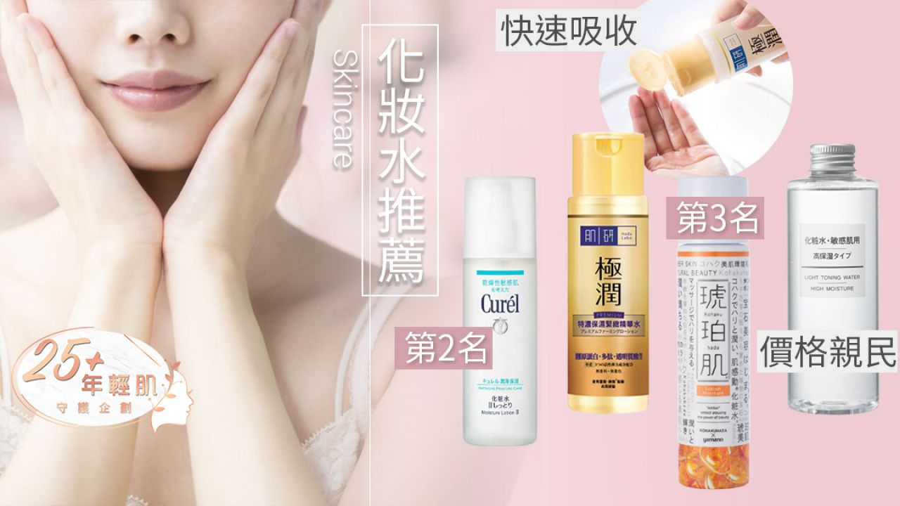 【25+年輕肌】日本10大親民級別化妝水排行榜！全部$200有找！肌研/無印良品都有上榜！