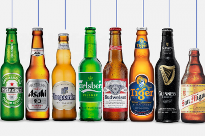 【啤酒排名】2020上半年度東南亞啤酒搜索量排行榜出爐！盤點頭10名最受歡迎啤酒品牌／Hoegaarden嘉士伯並列第3