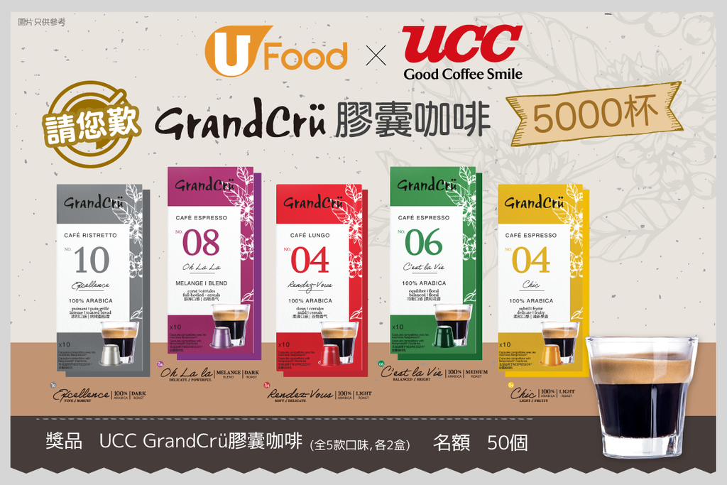 U Food X UCC請您嘆GrandCrü膠囊咖啡共5000杯