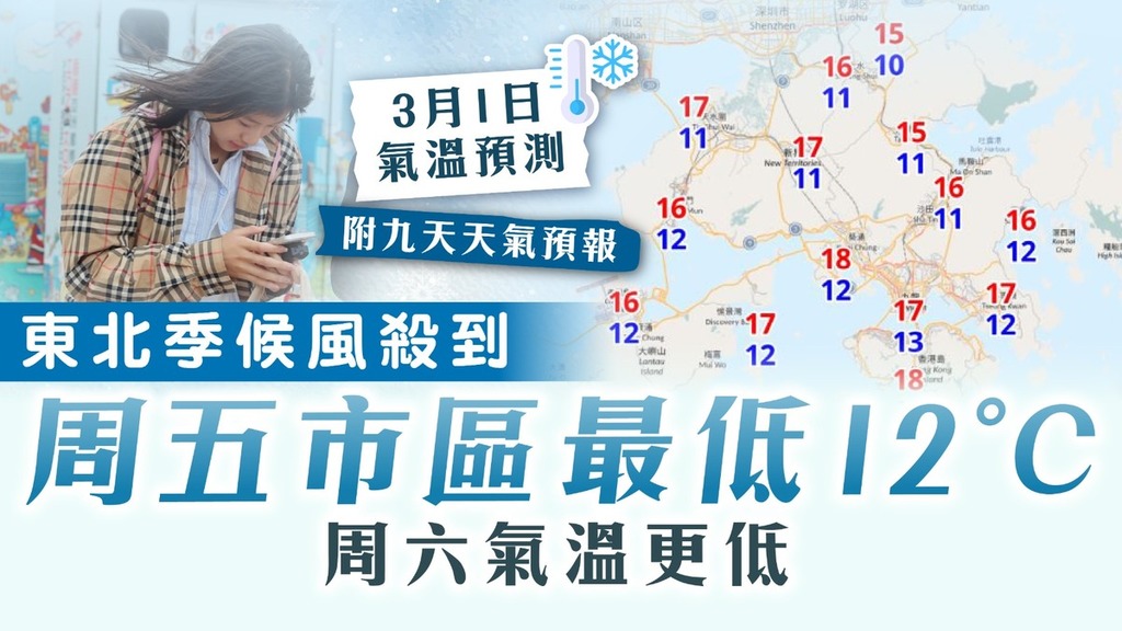 天文台｜東北季候風殺到 周五市區最低12℃ 周六氣溫更低【附九天天氣預報】