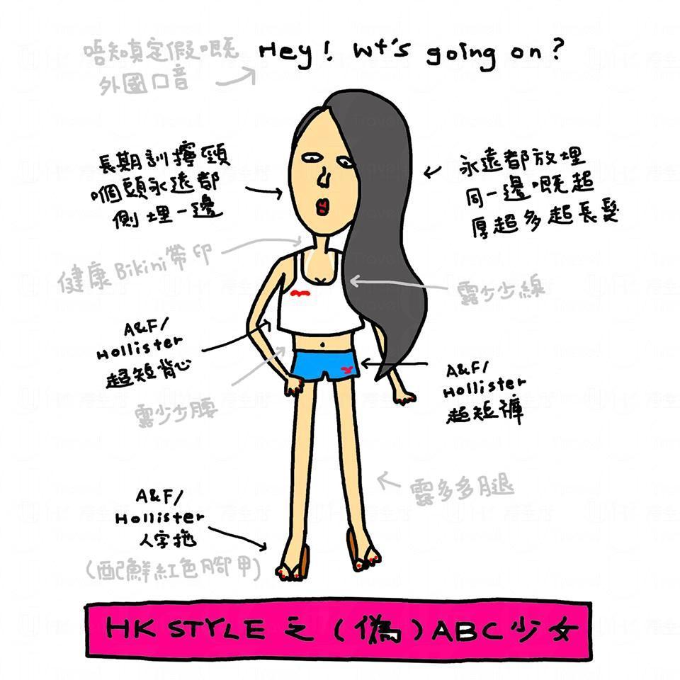 去完工作假期 返港速變ABC？