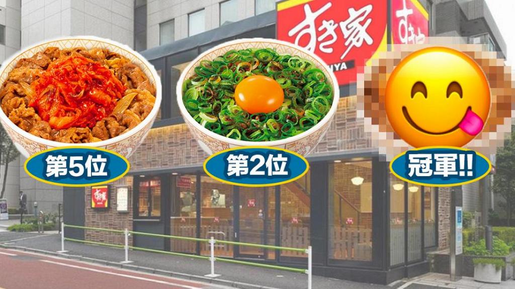 日本網民票選SUKIYA丼飯人氣排行榜 香蔥溫泉蛋牛丼僅獲第二名 冠軍香港都食到