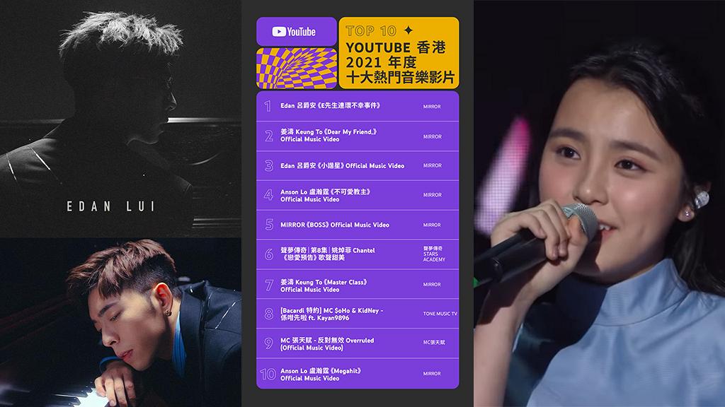 YouTube香港2021年度十大熱門音樂影片排名出爐！MIRROR單飛歌雄霸 Chantel姚焯菲成唯一女歌手