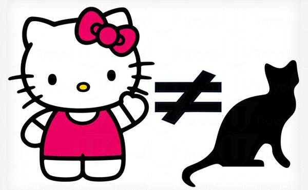 Hello Kitty不是貓，那Snoopy又是什麼？