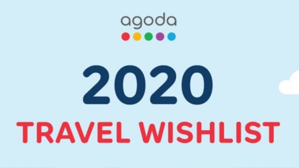 Agoda遊客最想旅遊目的地排行榜2020