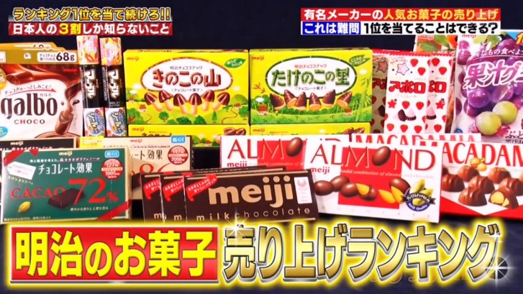 日本明治10大暢銷零食排行榜
