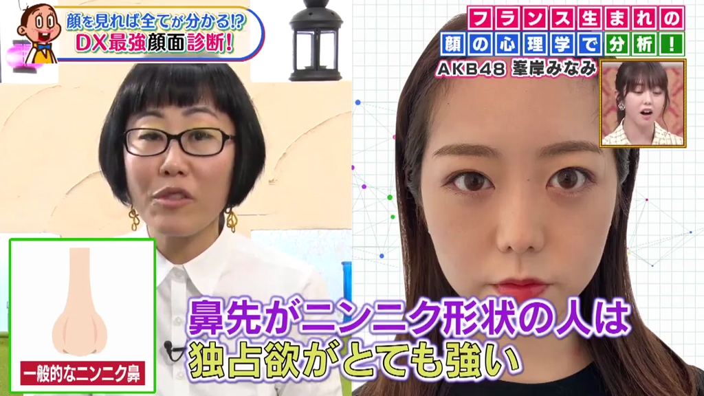日本專家教從面相睇穿性格